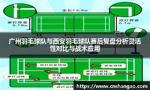 广州羽毛球队与西安羽毛球队赛后复盘分析灵活性对比与战术应用